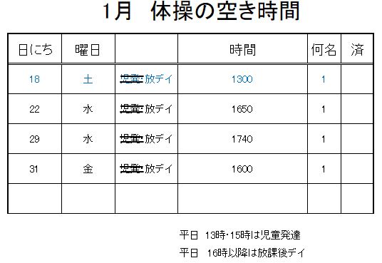 【 2019年度 】1月ご予約空き状況（1/11）