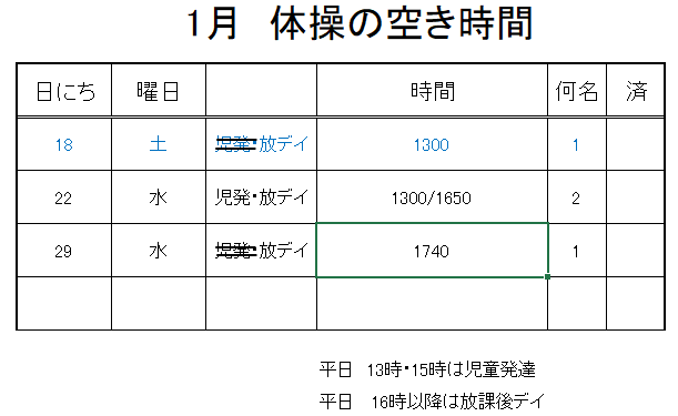 【 2019年度 】1月ご予約空き状況（1/17）