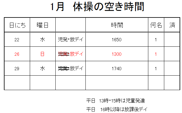 【 2019年度 】1月ご予約空き状況（1/20）