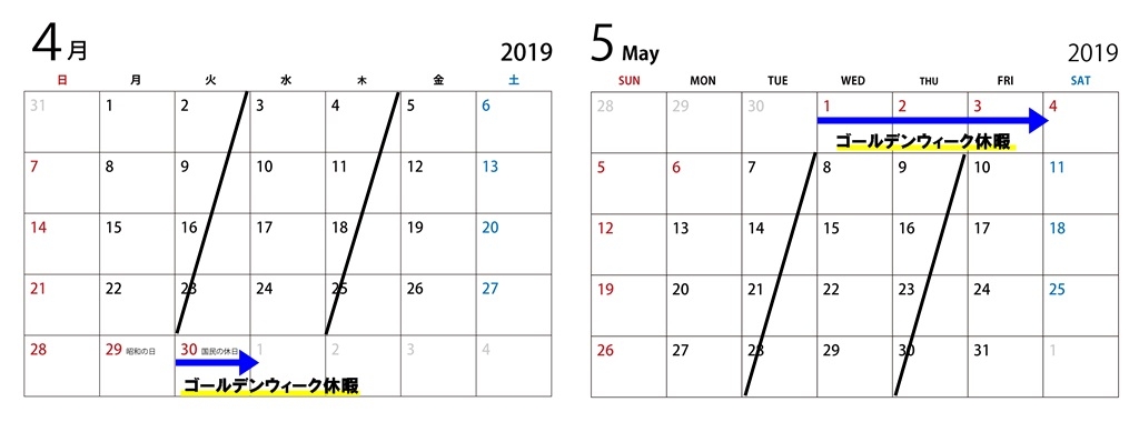 【GW休暇】５月営業日について