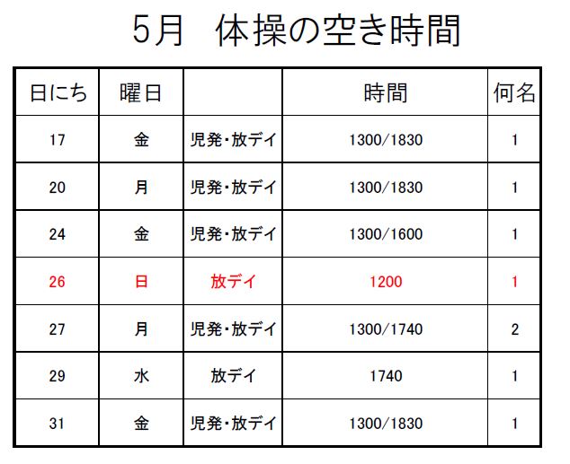 【 2019年度 】５月ご予約空き状況