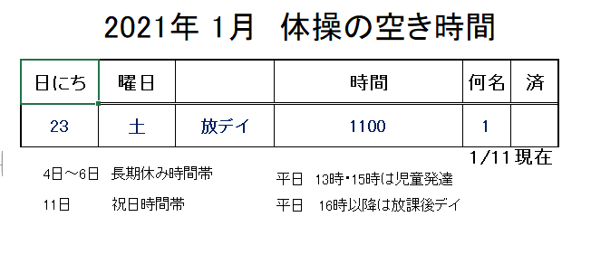 【 2020年度】1月ご予約空き状況（1/11)