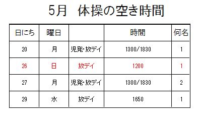 【 2019年度 】５月ご予約空き状況（5/18）